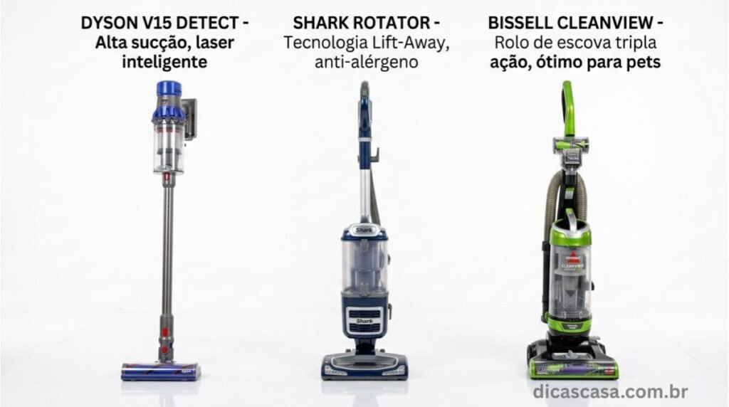 Comparativo entre os melhores aspiradores de pó verticais de 2026